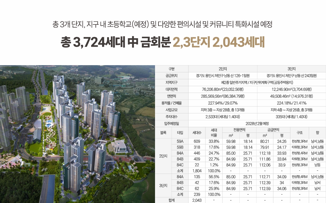 용인 푸르지오 원클러스터 2단지 모델하우스 fkgjdhnkjd.jpg
