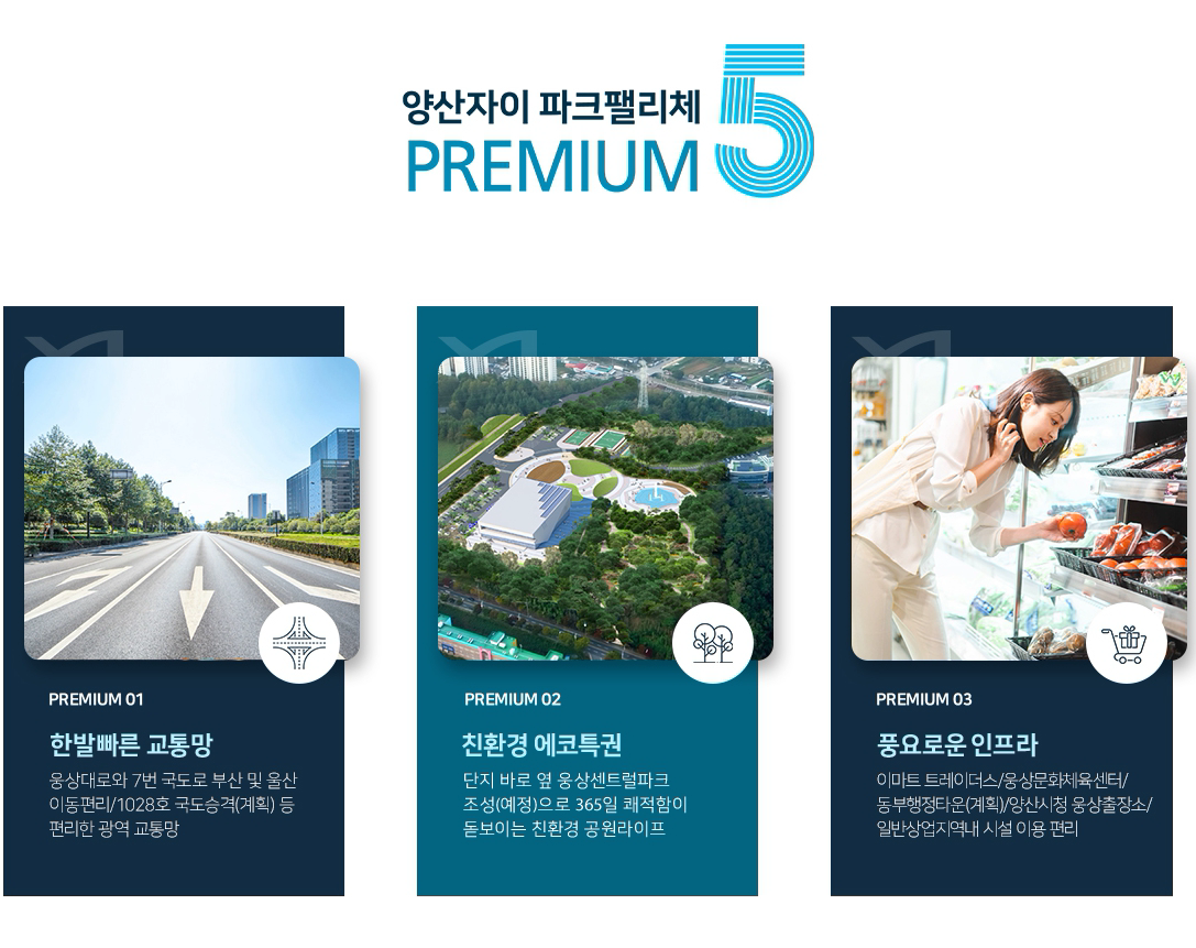 양산자이 파크팰리체 프리미엄.png